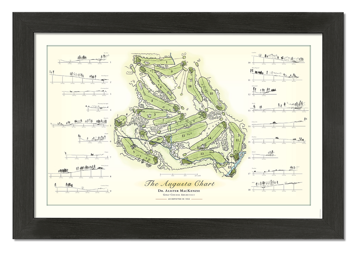 The Augusta Chart Golf Print