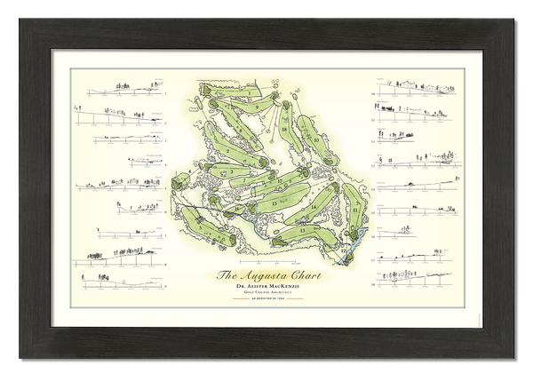 The Augusta Chart Golf Print
