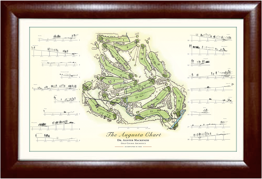 The Augusta Chart Golf Print Golf Frames